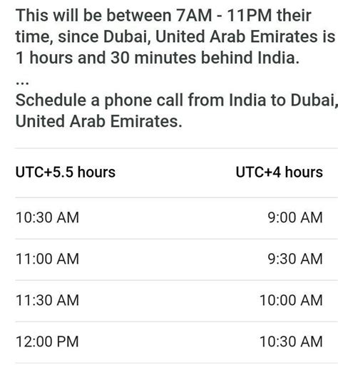 12pm est to dubai time|EST to GMT to Dubai, United Arab Emirates .